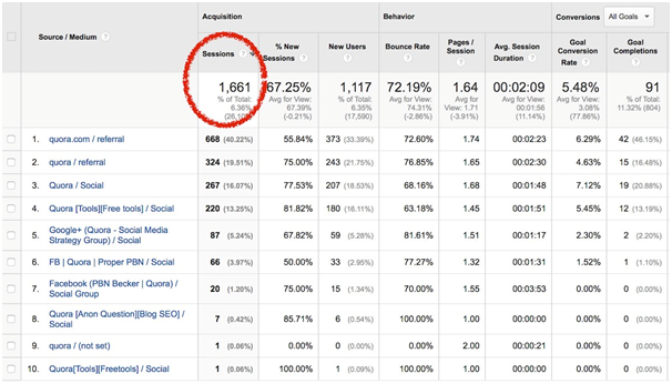 WEBRIS Analytics